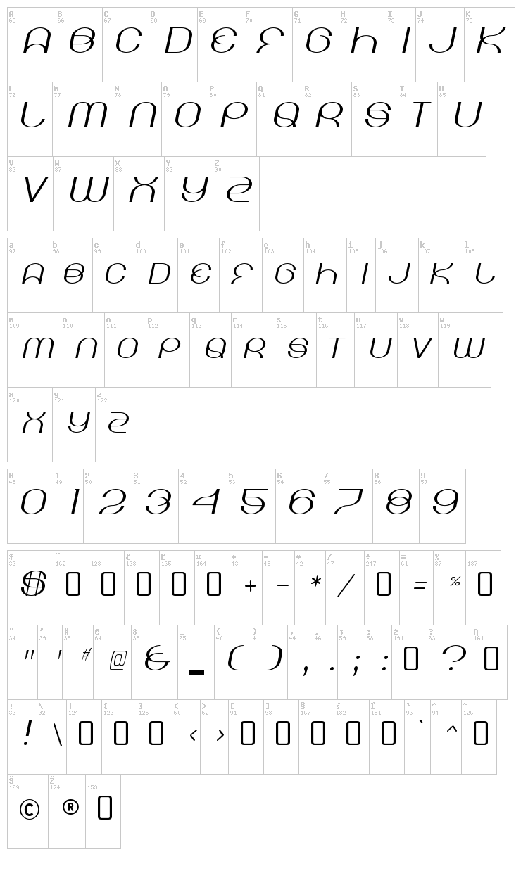 Kicking Limos font map